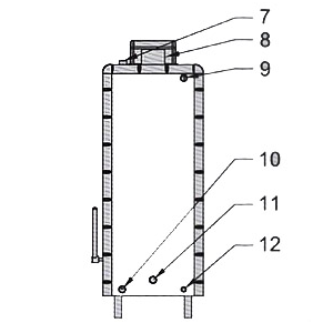 MANUEL ELLE BESLEMELİ KALORİFER KAZANI